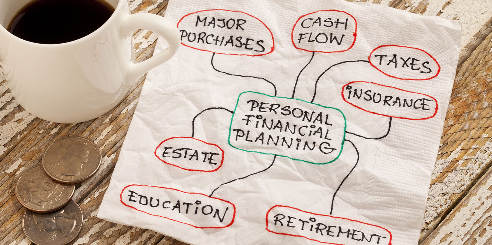 financial planning