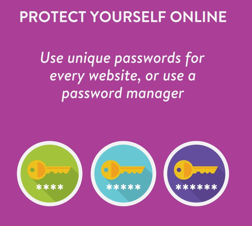 Protect Yourself Online use unique password for every website, or use a password manager
